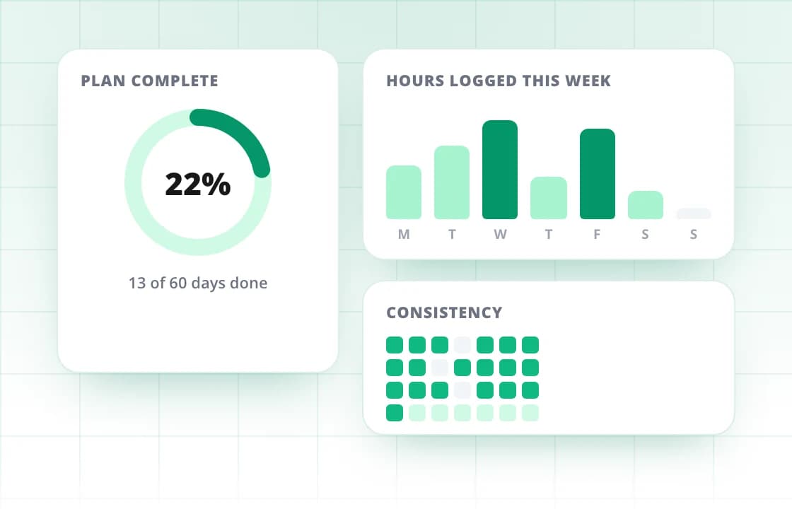 Study Planner: See your progress