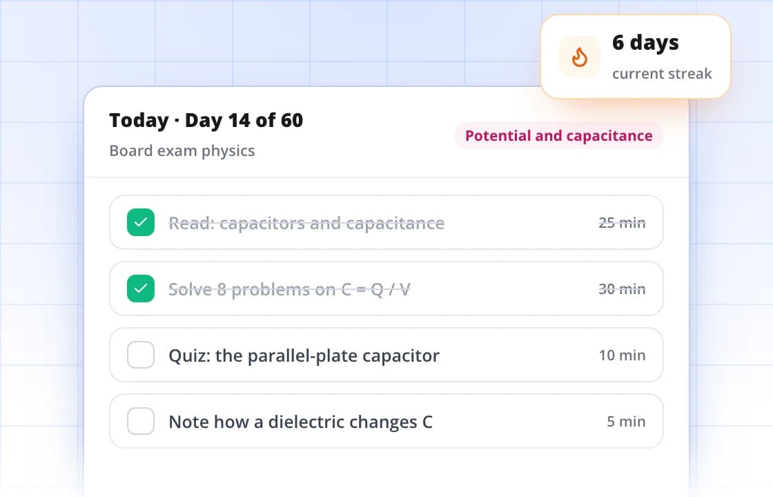 Study Planner: Know what to do today